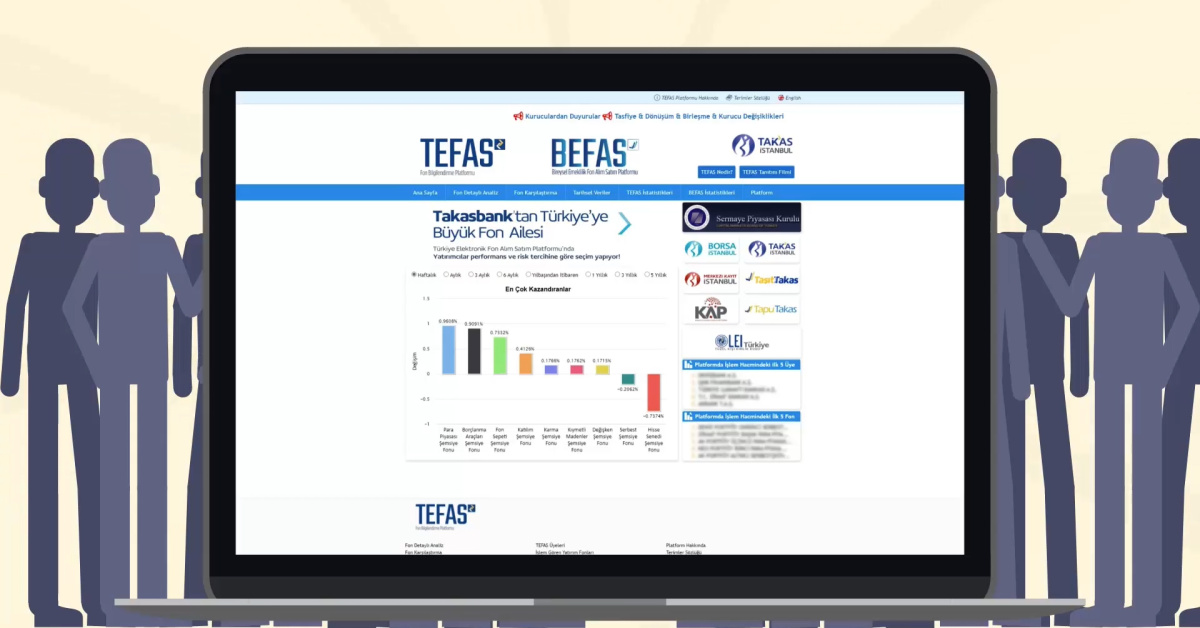 Takasbank'tan fon alım-satımlarına ilişkin açıklama