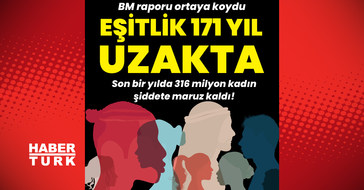 Toplumsal cinsiyet eşitliğine ulaşmak 171 yıl sürecek