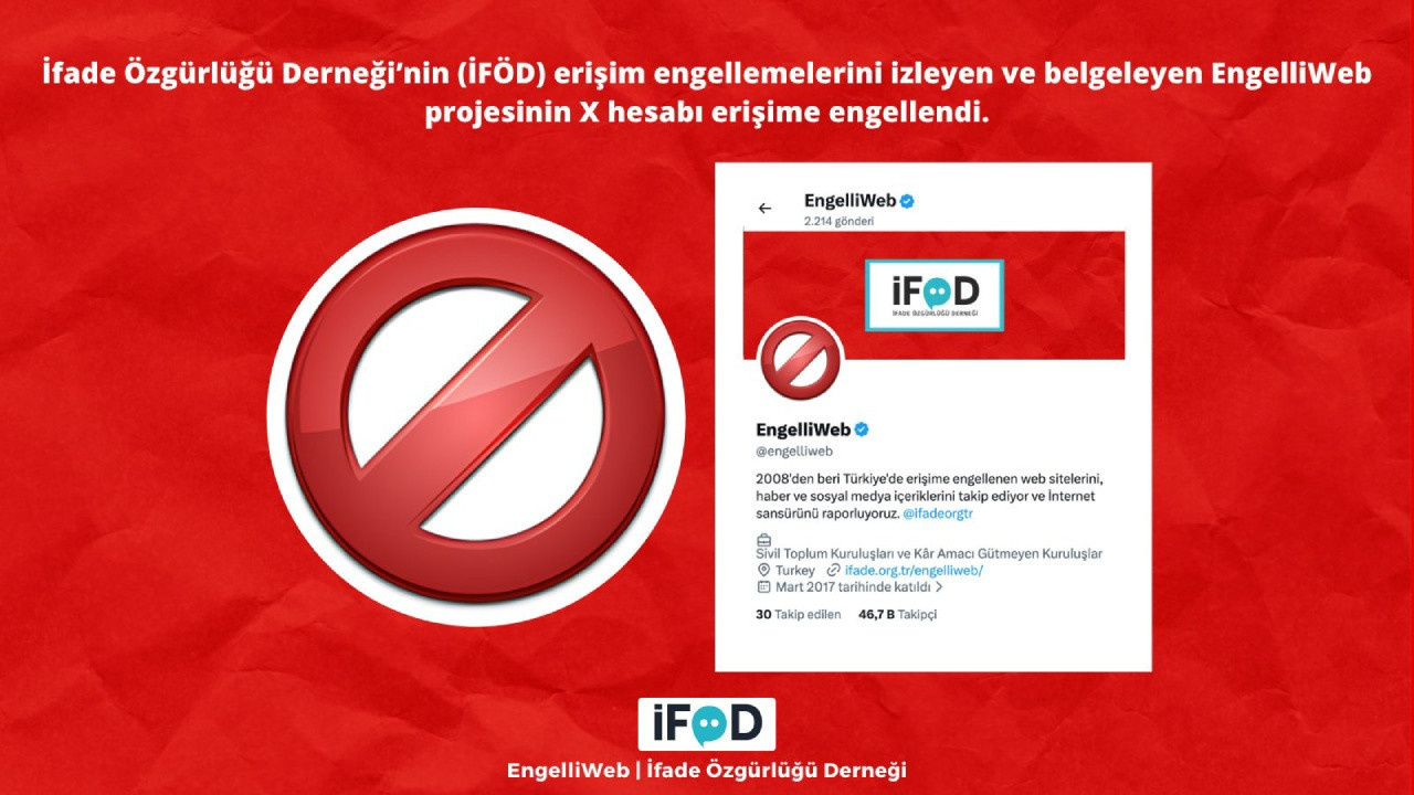 Erişim engellerini duyuran EngelliWeb'e de erişim engeli geldi