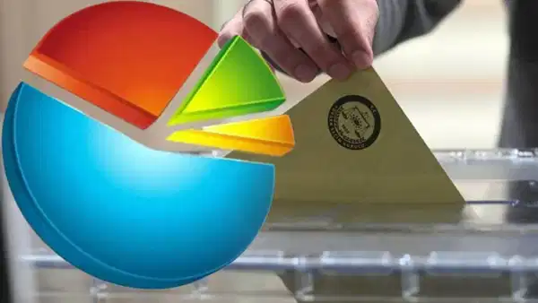 Üsküdar anketinde çarpıcı sonuç... YENİ Parti zirvede, AKP düşüşte!